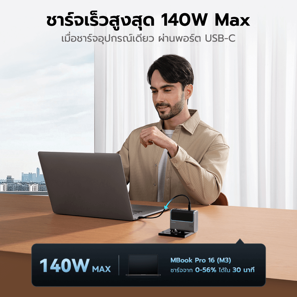 หัวชาร์จเร็ว CUKTECH AD1404T 140W สีเทา GAN3 4 พอร์ต รองรับชาร์จไว PD3.1_3